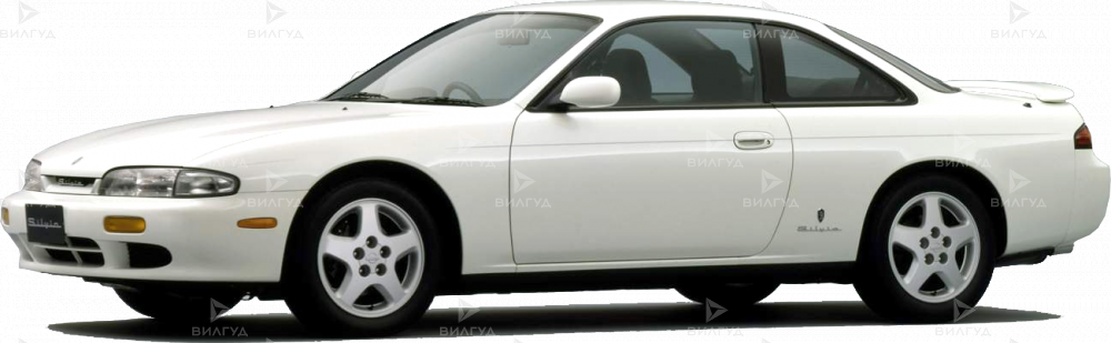 Диагностика двигателя Nissan 200SX