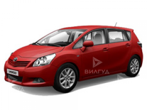 Диагностика системы охлаждения двигателя Toyota Yaris Verso Диагностика системы охлаждения двигателя Toyota Yaris Verso