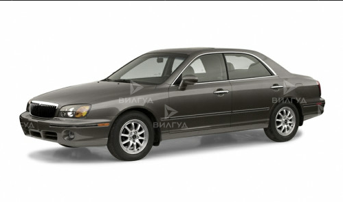 Ремонт ГРМ Hyundai XG