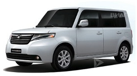 Диагностика АКПП Great Wall Coolbear Диагностика АКПП Great Wall Coolbear